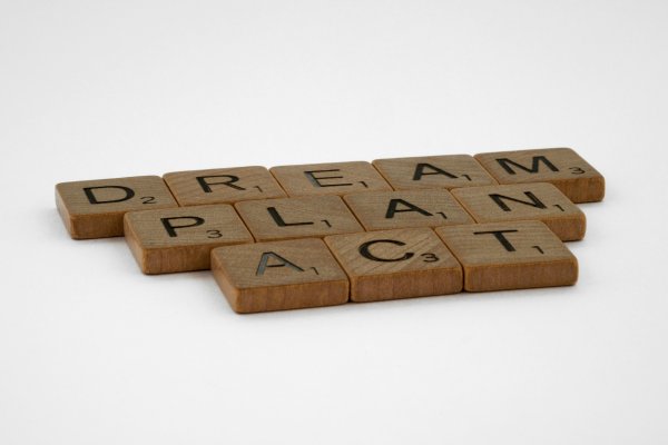 business plan erstellen